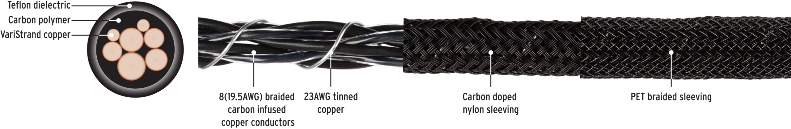 Kimber Kable phono-kabel CARBON vanaf 1,0 meter - Afbeelding 7