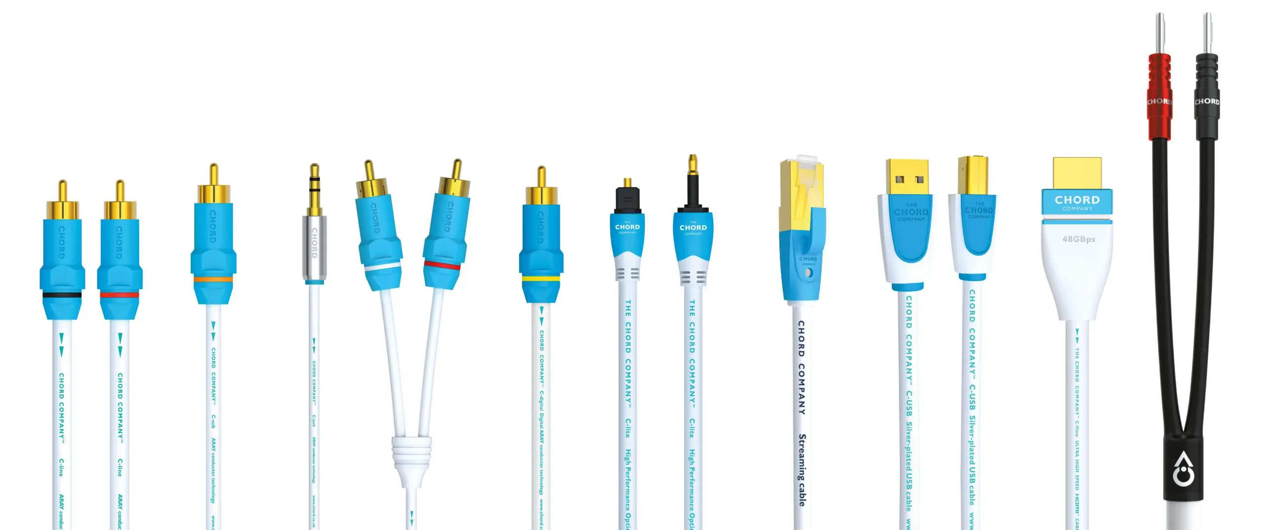 Chord Company C-USB A-C / C-C / C-B vanaf 0,5 meter - Afbeelding 5