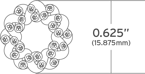 Kimber Kable luidsprekerkabel 12TC stereoset 2 stuks vanaf 2,0 meter - Afbeelding 7