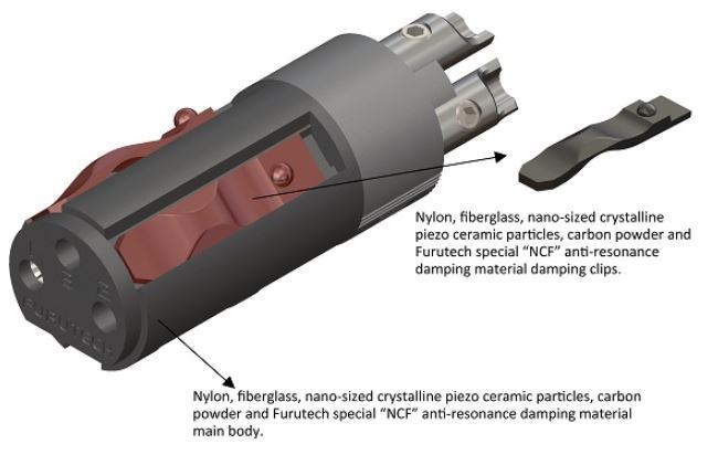 Furutech CF-602F (R) Rhodium NCF Female XLR connector tot Ø10mm met zilveren carbon finish per stuk - Afbeelding 4