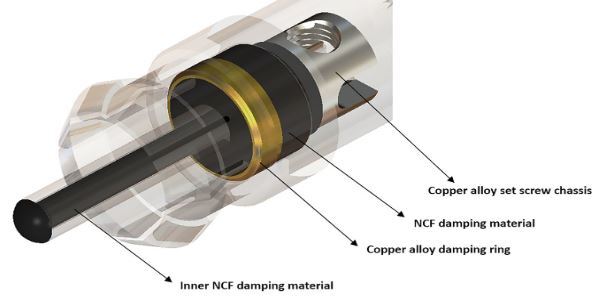 Furutech LineFlux (R) Rhodium NCF - RCA Interlink 1,2 meter - Afbeelding 7
