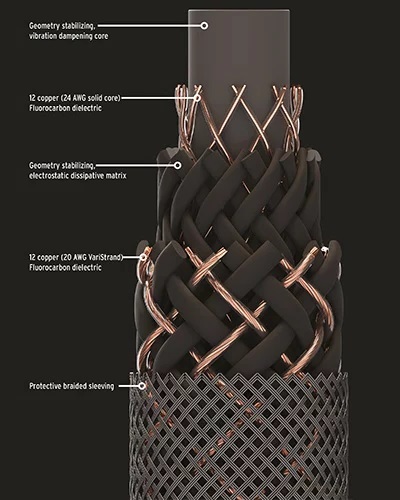 Kimber Kable Select Series KS-6063 luidsprekerkabel - Afbeelding 6