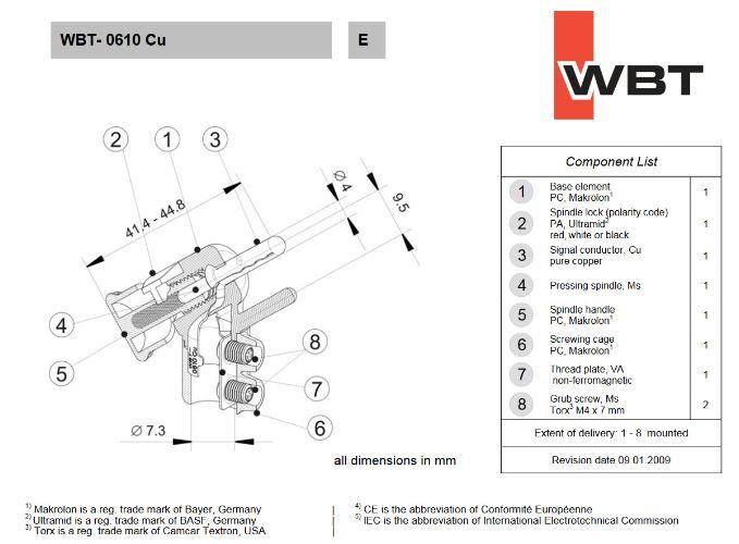 WBT-0610 CU (koper) - Safety-pin banaanplug max. 10 mm² 7 AWG per 4 stuks in showcase - Afbeelding 3