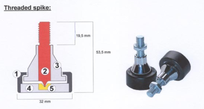Soundcare SuperSpike High-End M6, M8, 1/4" of 5/16" ontkoppelaars voor audiocomponenten of luidsprekers in goud/polycarbonaat per 4 stuks - Afbeelding 4