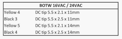 Sbooster BOTW P&P ECO MKII 24V-1,1A Dual Stage Filtering, Torroidal transformer universele AC (Alternative Current) Linear Power Supply - Afbeelding 9