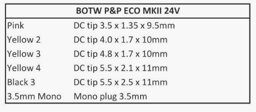 Sbooster BOTW P&P ECO MKII 24V-1,1A Dual Stage Filtering, Split Current, universele DC (Direct Current) Linear Power Supply - Afbeelding 9