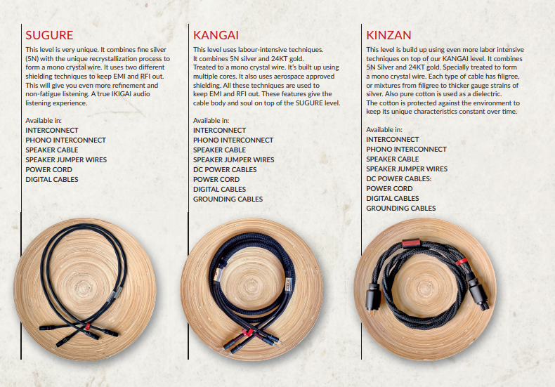 Ikigai Audio Sugure USB A-B filigree 5N puur zilveren geleiders - Afbeelding 5